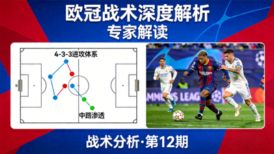 专家解读欧冠战术分析视频封面，战术板与比赛画面